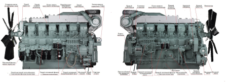 Дизельный генератор ТСС АД-1000С-Т400-1РМ8 016674
