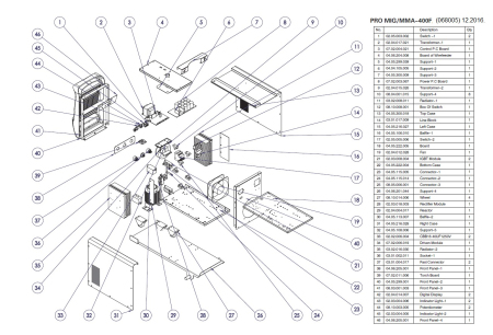Сварочный полуавтомат ТСС PRO MIG/MMA-400F 068005
